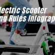 10 Electric Scooter Riding Rules. An Infographic by Noble Urban