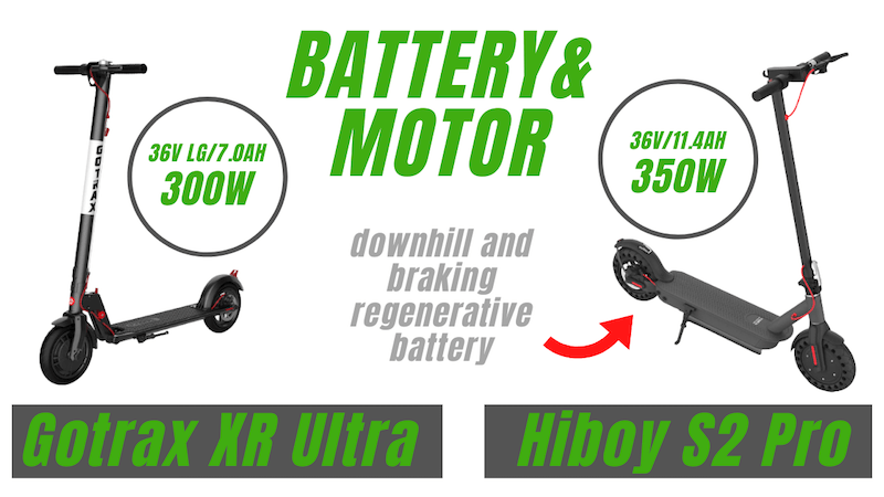 Copy of Gotrax XR Ultra vs. Hiboy S2 Pro BATTERY MOTOR electric bike